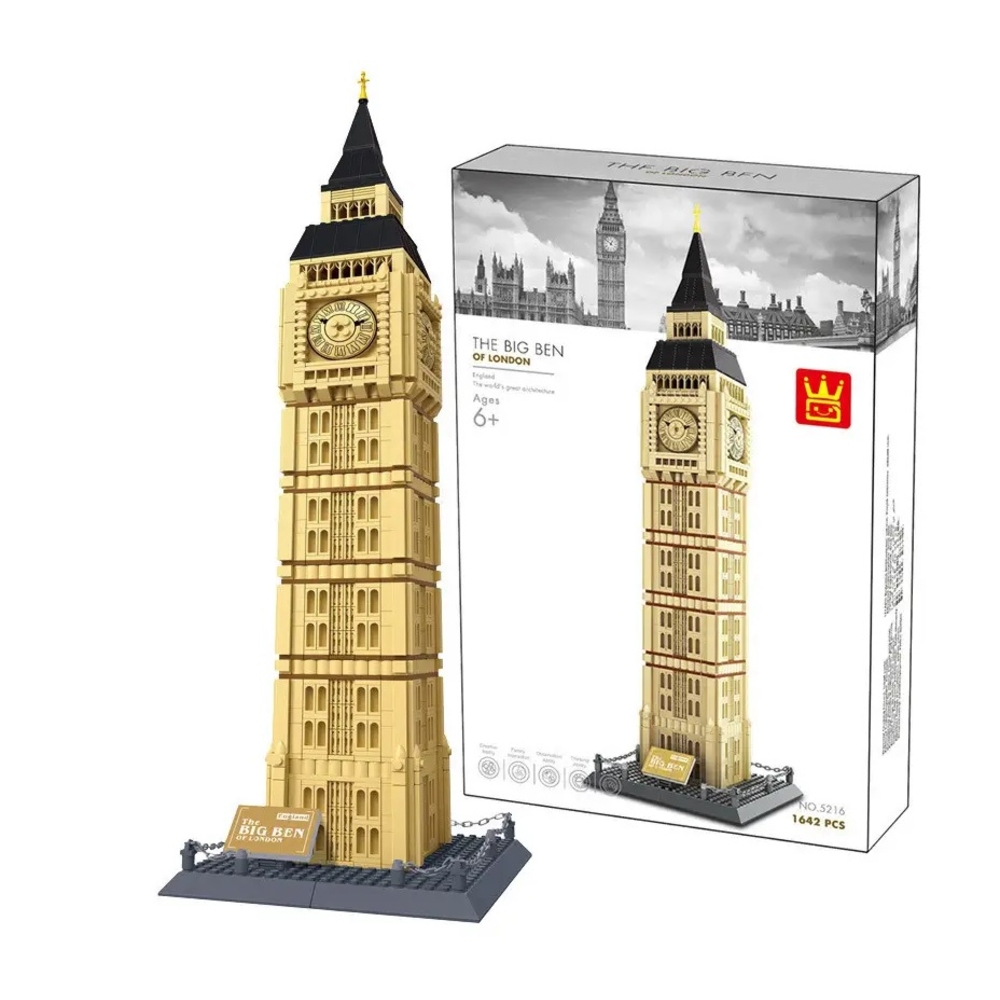 Фото, Відеоогляди 