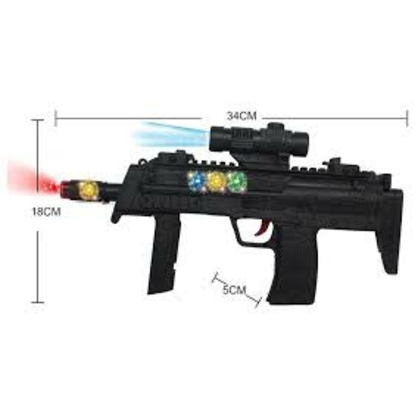 Фото, Відеоогляди 