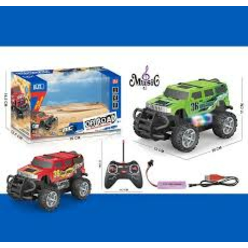 Фото, Видеообзоры 