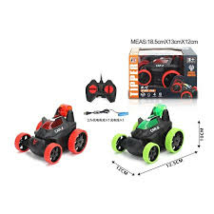 Фото, Відеоогляди 