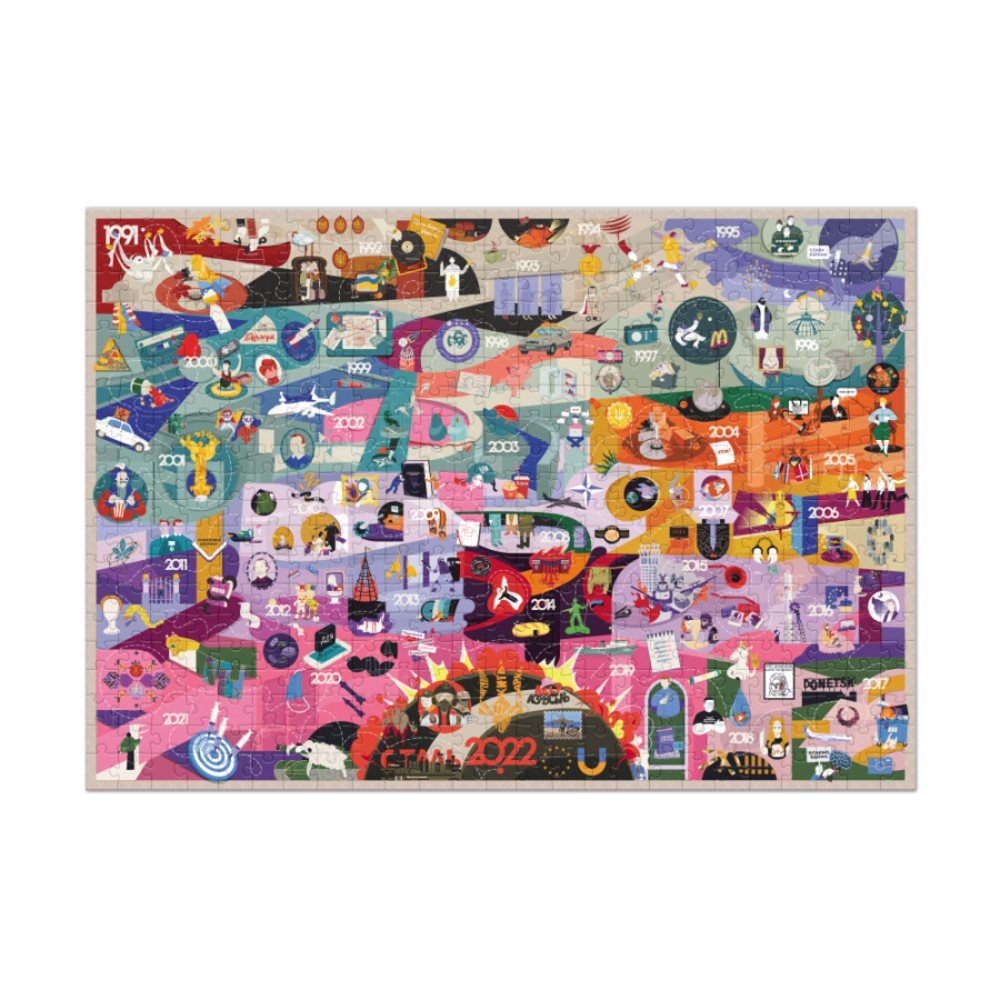 Фото, Видеообзоры пазл dodo незалежні