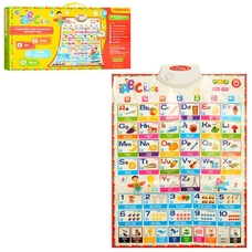 Плакат 7031 ENG (24шт) 45-62см,обуч,стихи,песни,муз-зв(рус, англ/укр,анг), на бат,в кор-ке,47-22-3см