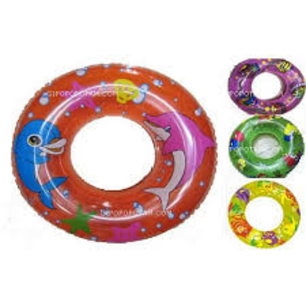 Фото, Відеоогляди 