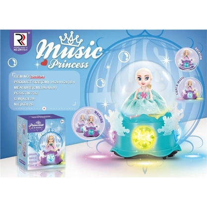 Фото, Видеообзоры 