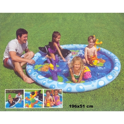 Фото, Відеоогляди 