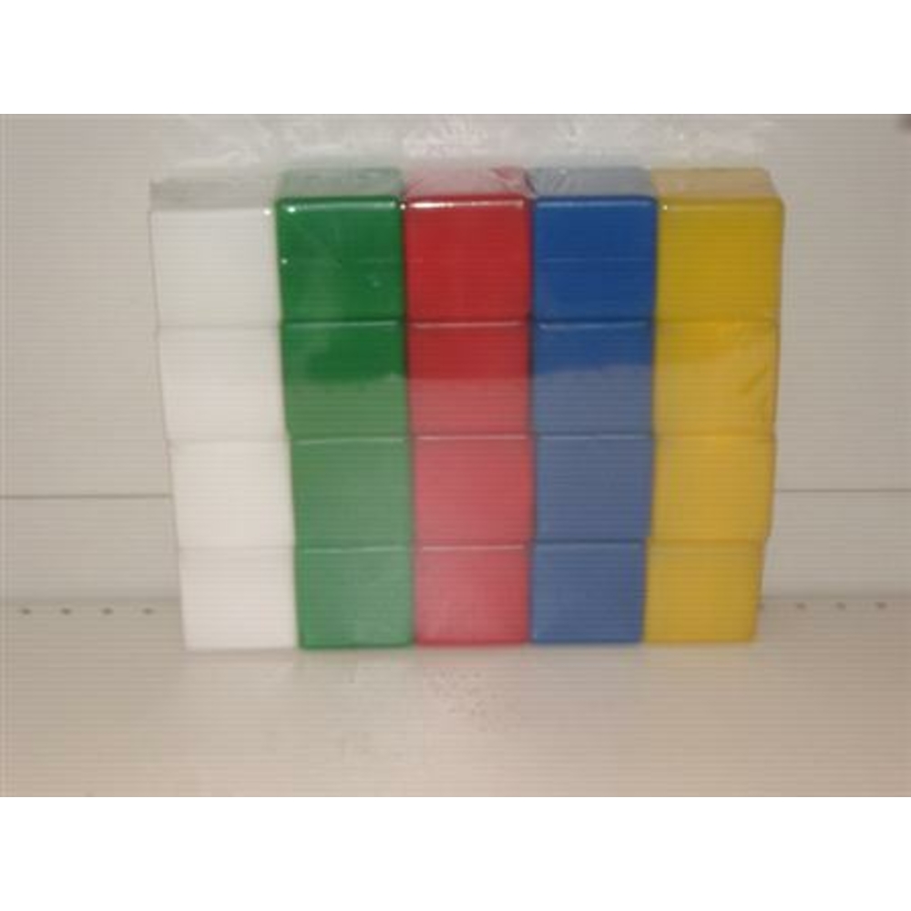 Фото, Відеоогляди 