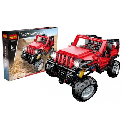 Фото, Видеообзоры 