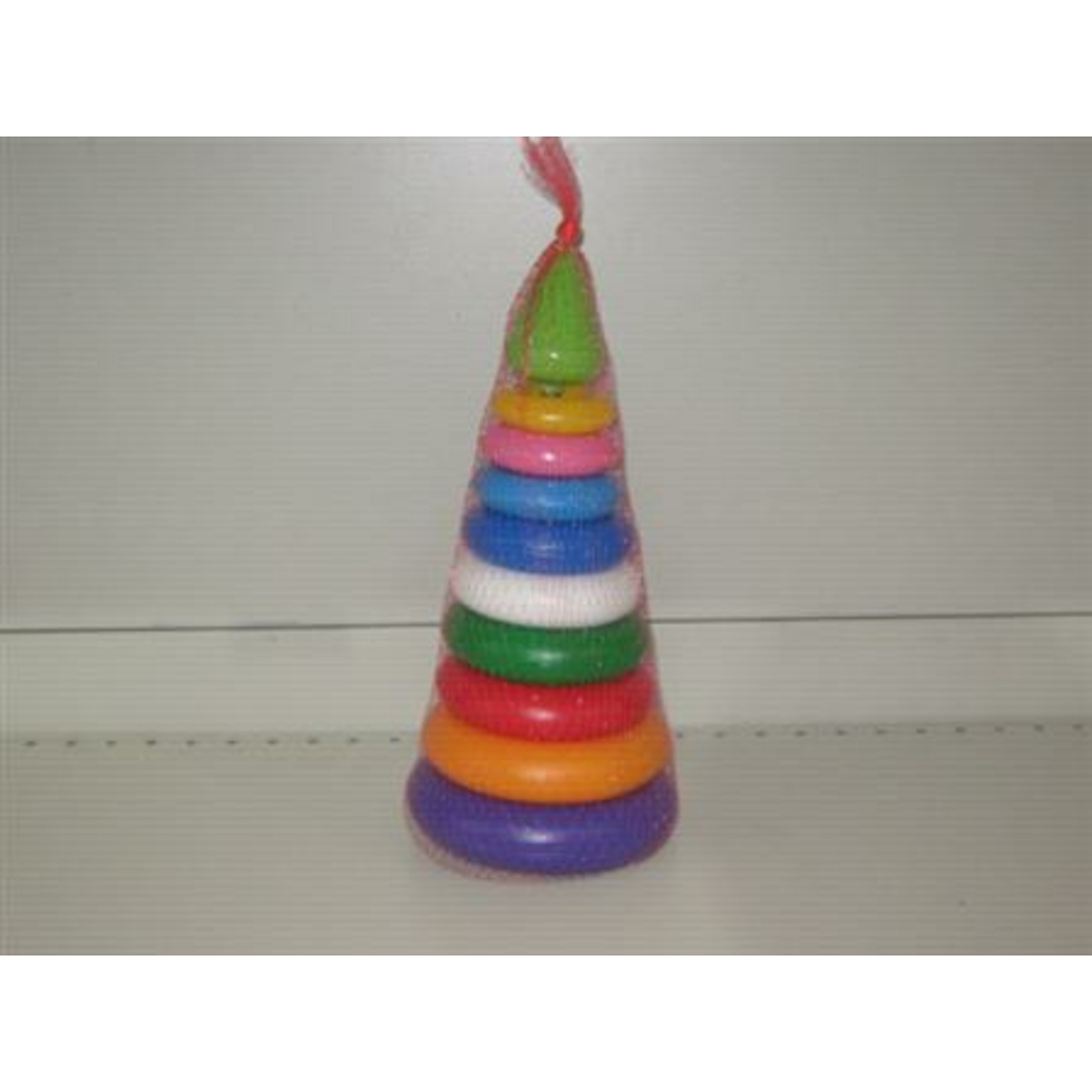 Фото, Видеообзоры 