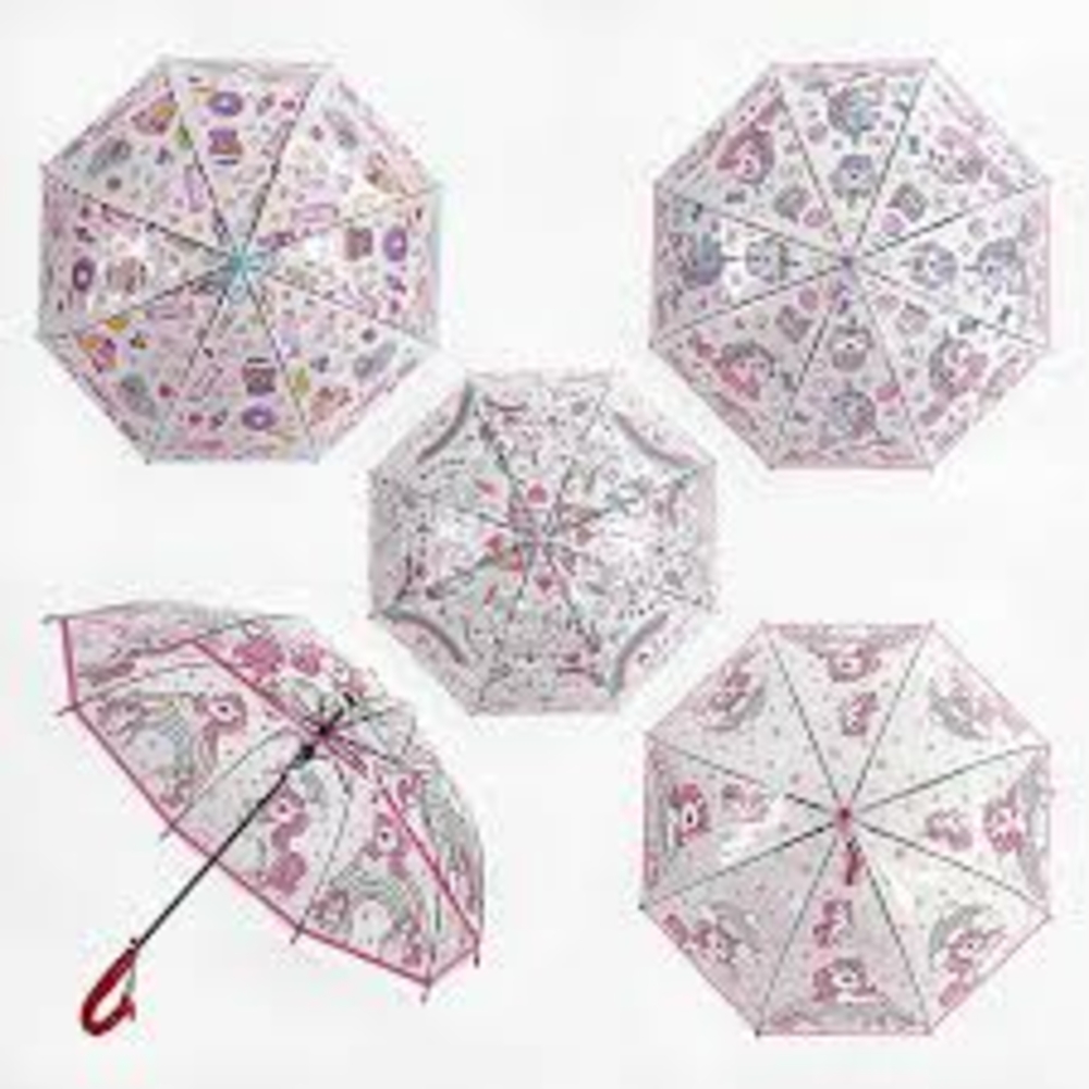 Фото, Видеообзоры 