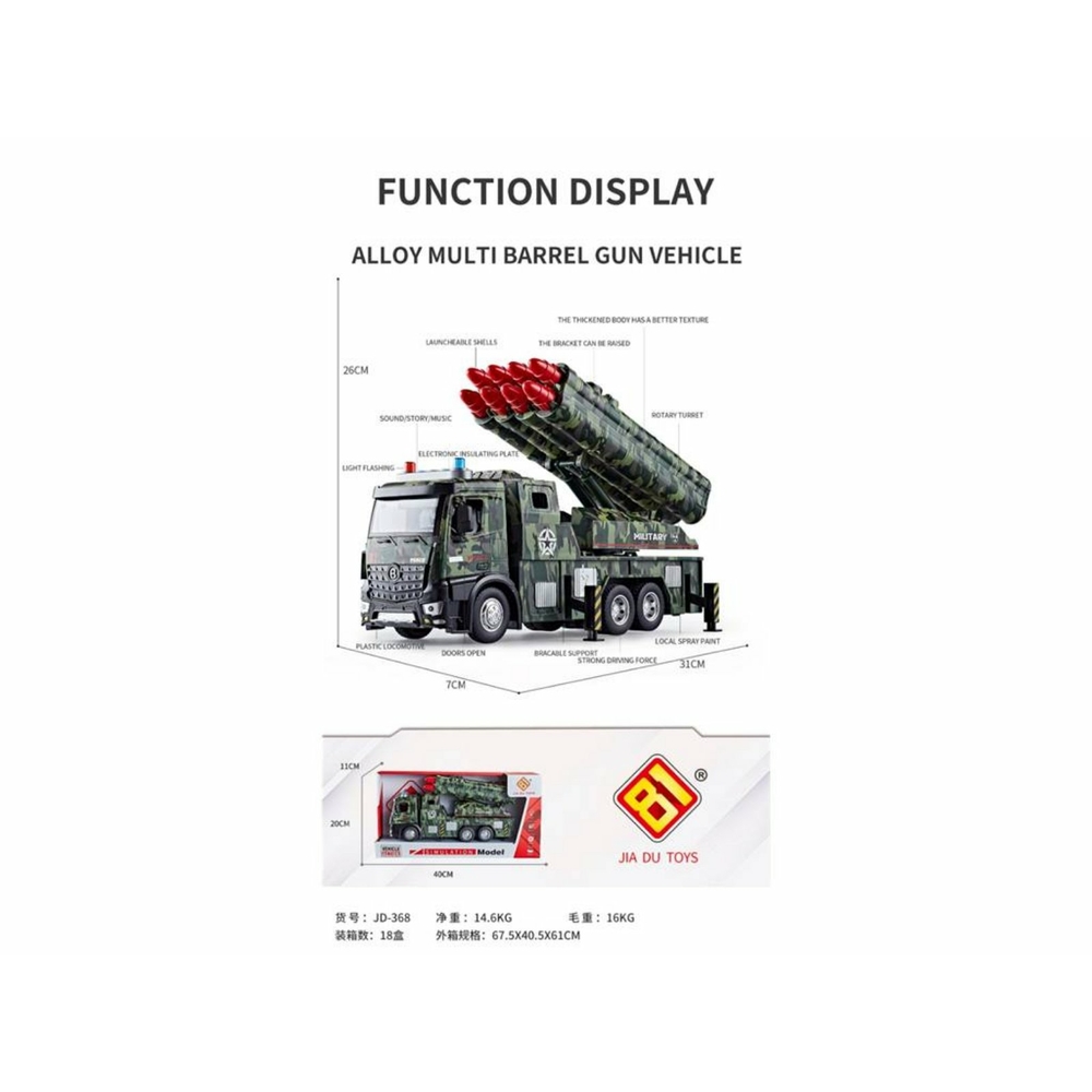 Фото, Відеоогляди 