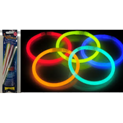 Фото, Видеообзоры 