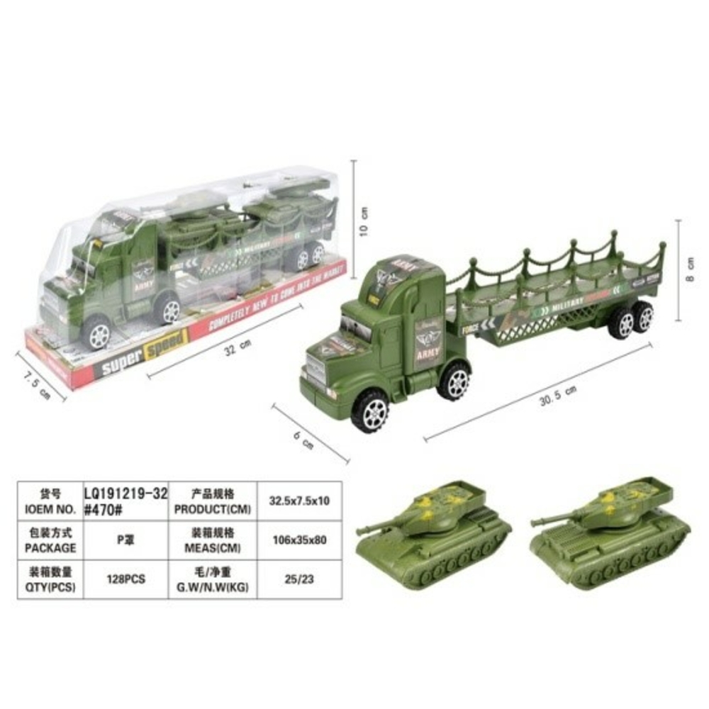 Фото, Відеоогляди 