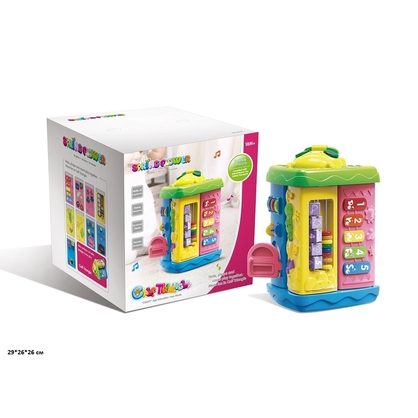 Фото, Відеоогляди 