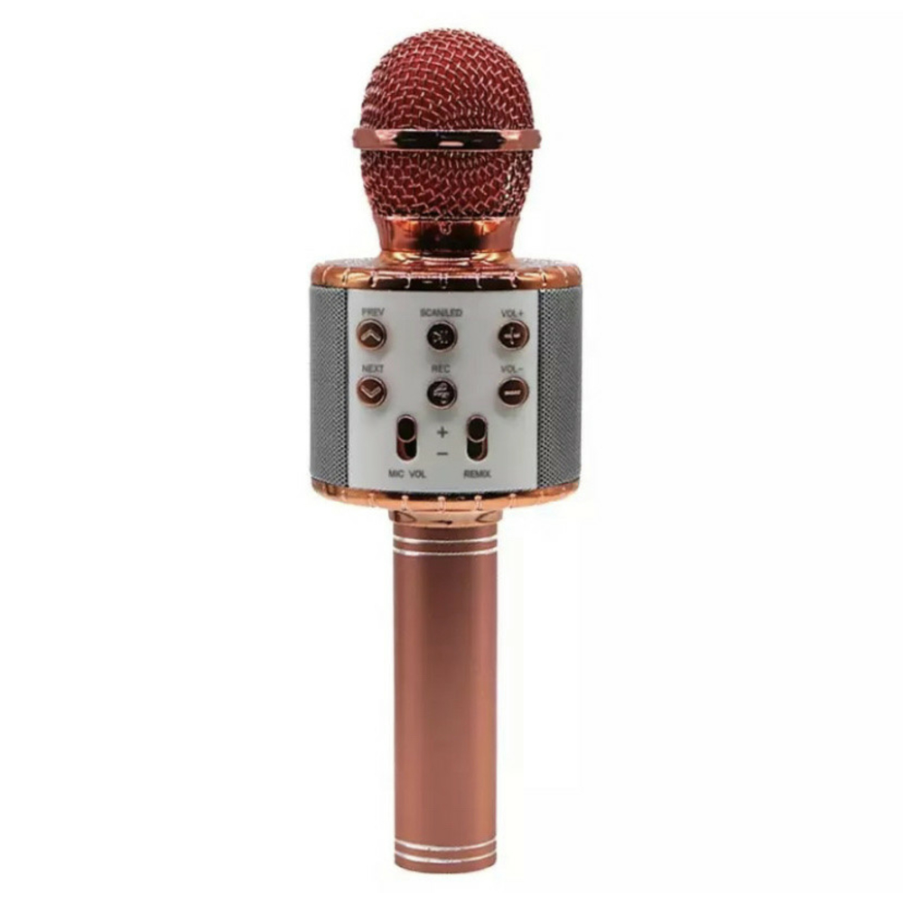 Фото, Відеоогляди 