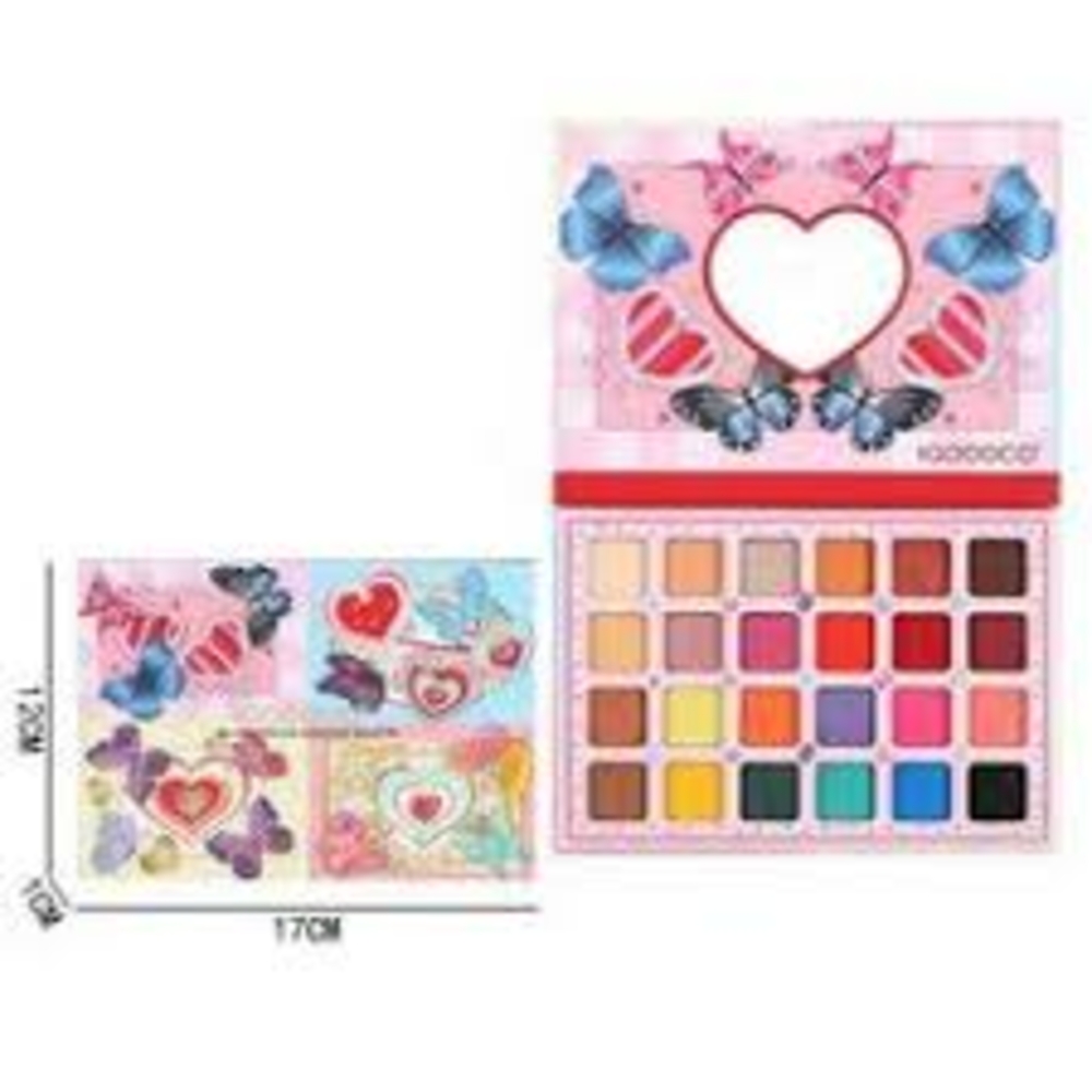 Фото, Відеоогляди 