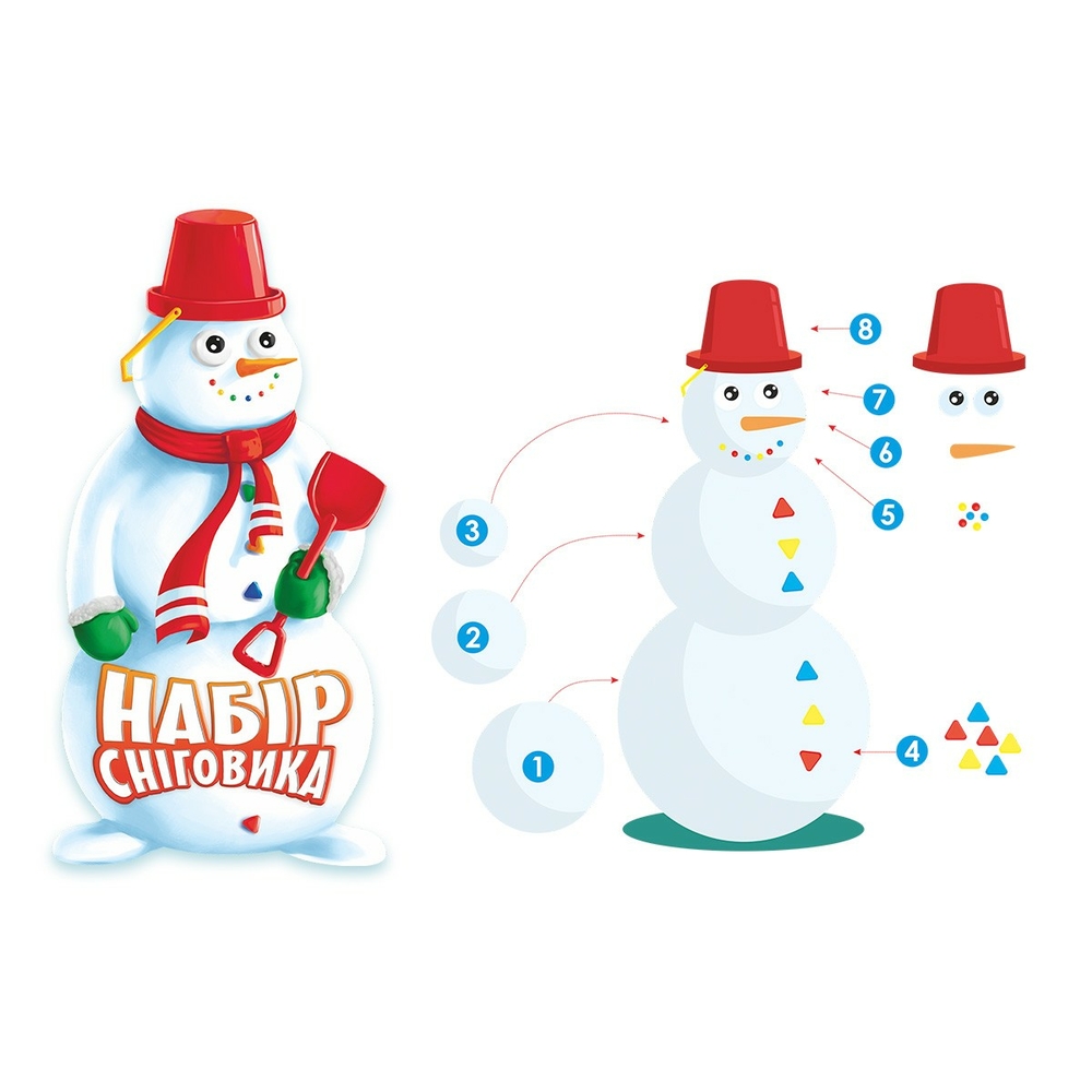 Фото, Видеообзоры іграшка "набір для сніговика технок", арт. 7730