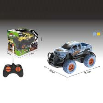 Фото, Відеоогляди 