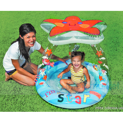 Фото, Відеоогляди 