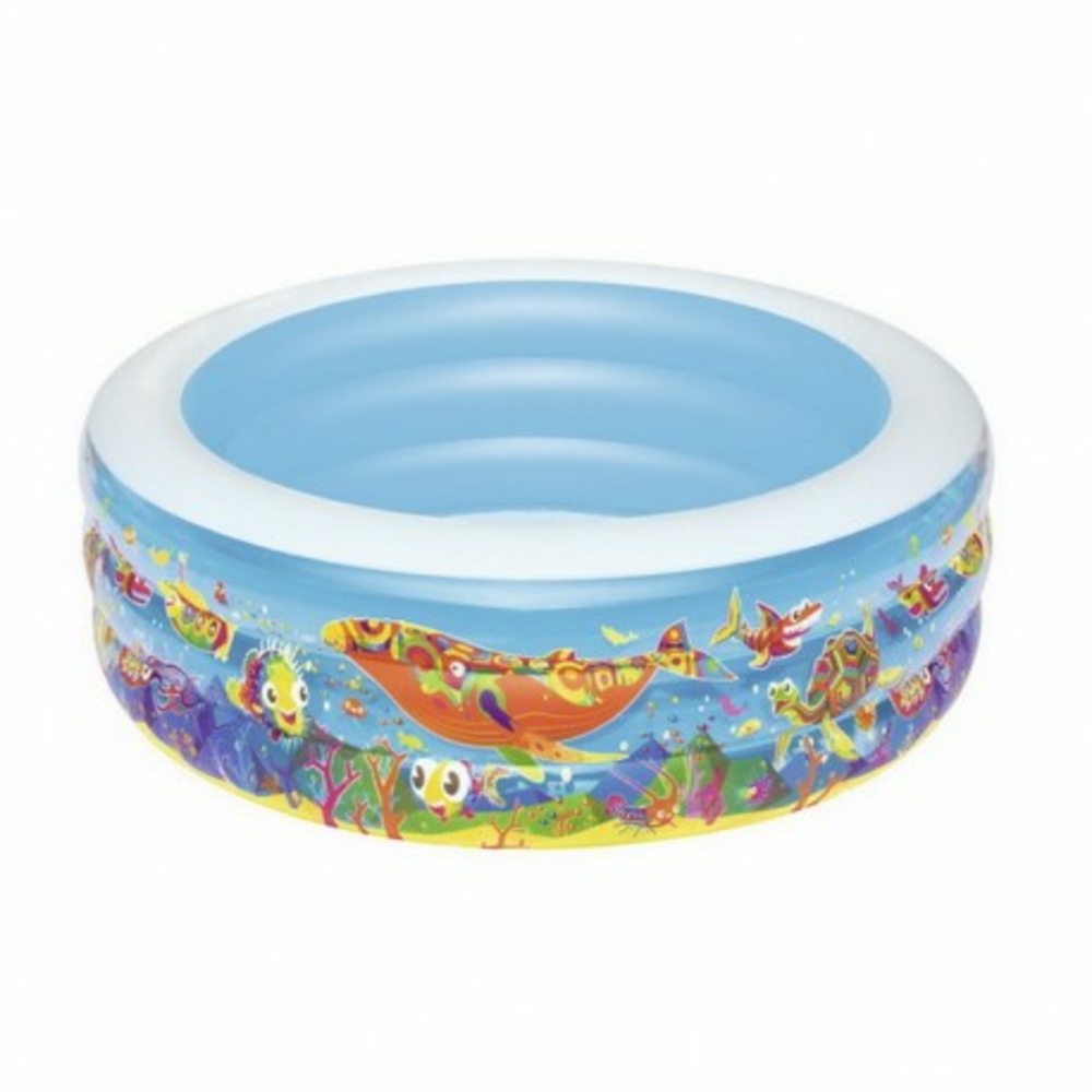 Фото, Відеоогляди 