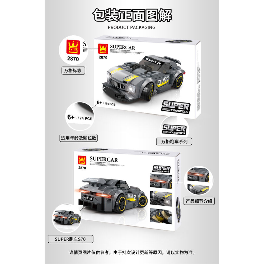 Фото, Видеообзоры 