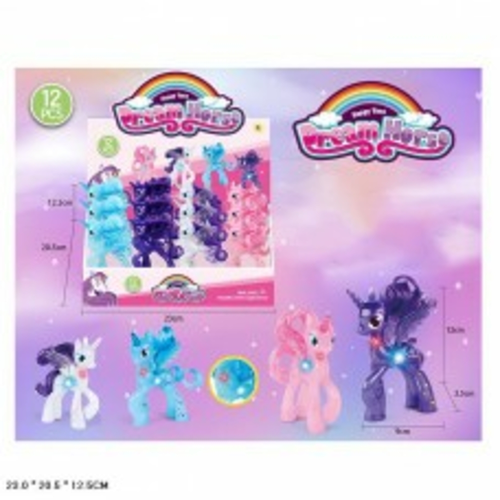 Фото, Відеоогляди 