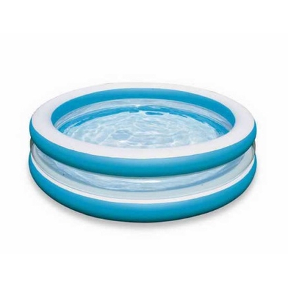 Фото, Відеоогляди 