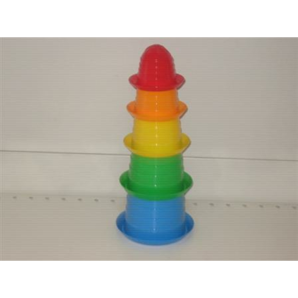 Фото, Видеообзоры 