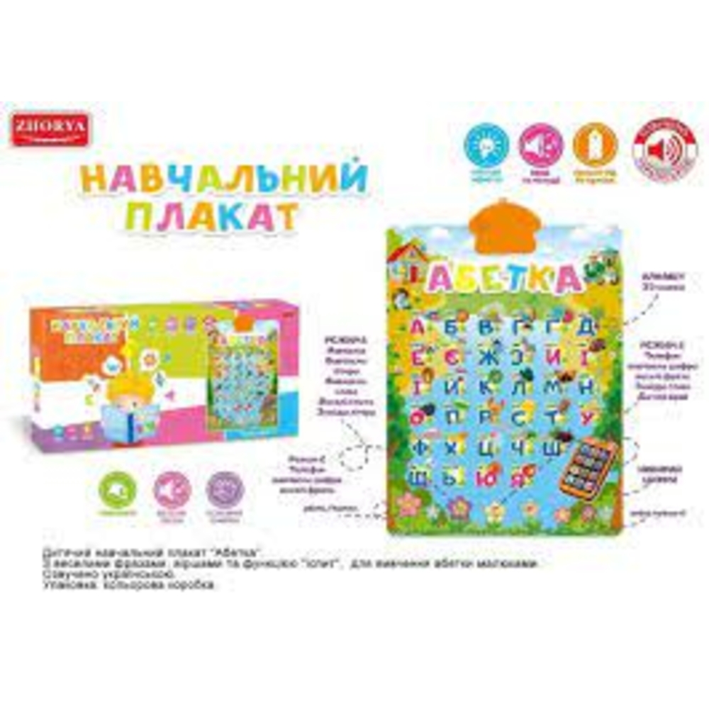 Фото, Видеообзоры 