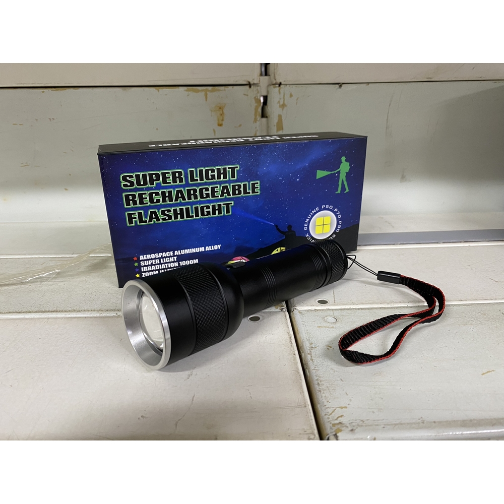 Фото, Видеообзоры 