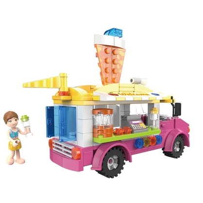 Фото, Видеообзоры 