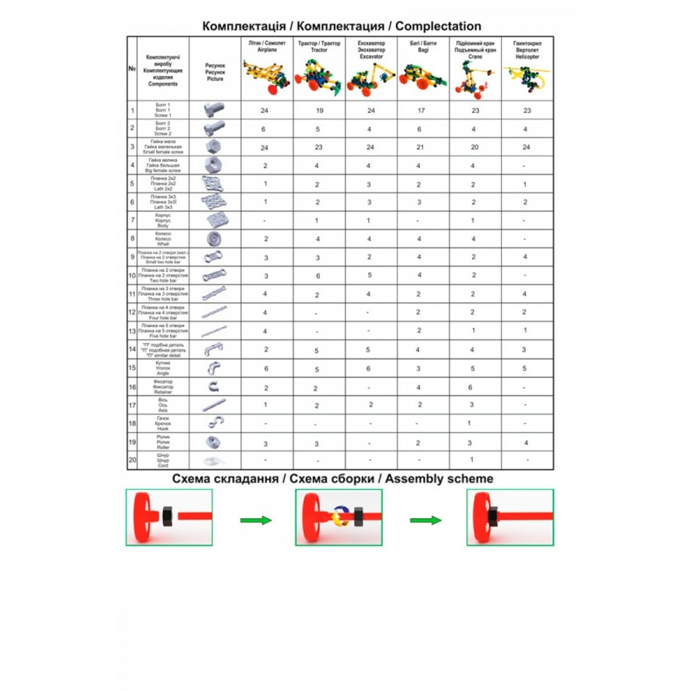 Фото, Видеообзоры конструктор "технотронiк технок", арт.0830