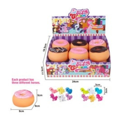 Фото, Видеообзоры 