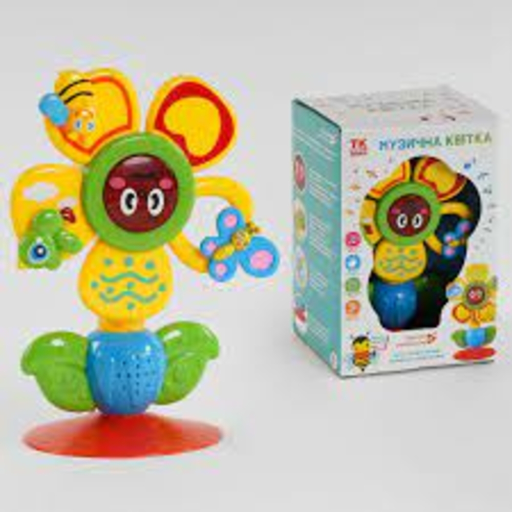 Фото, Видеообзоры 