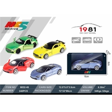 Іграшкова модель Іграшкова модель