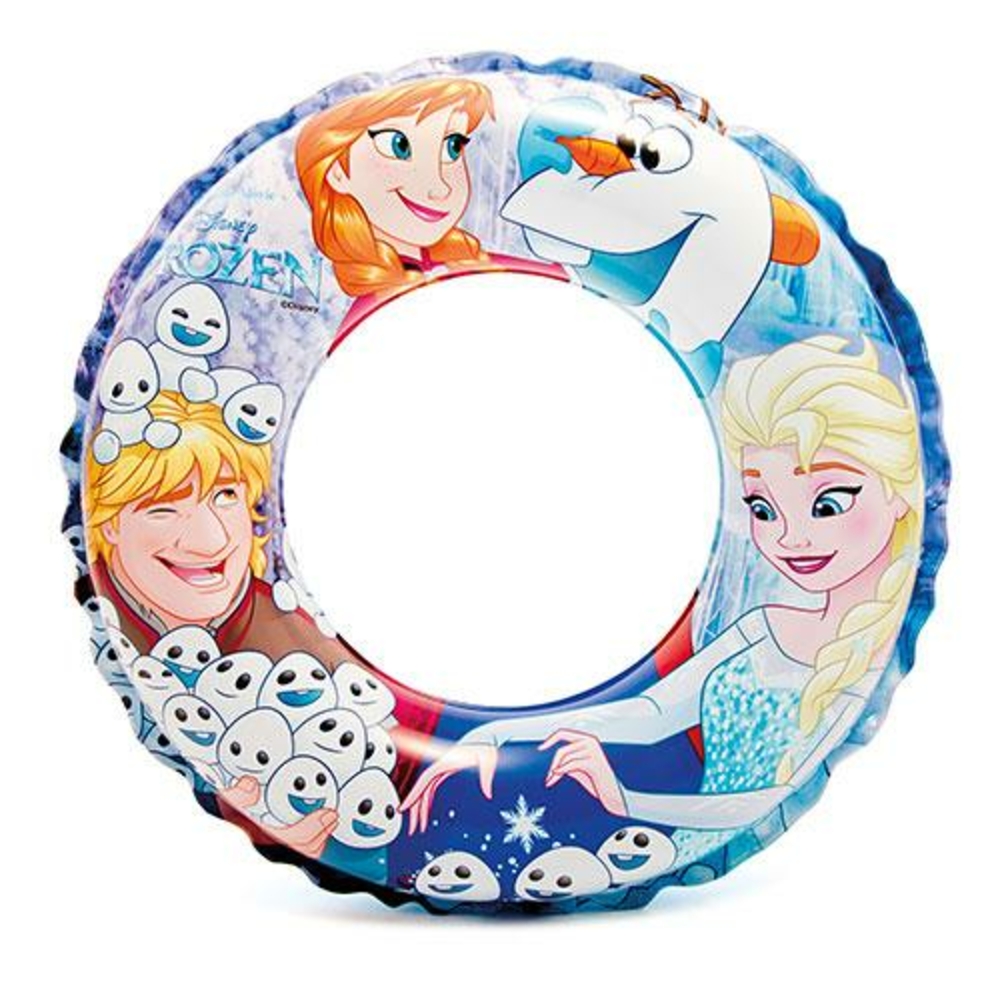 Фото, Відеоогляди 