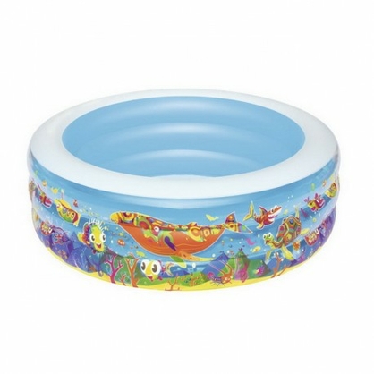 Фото, Відеоогляди 