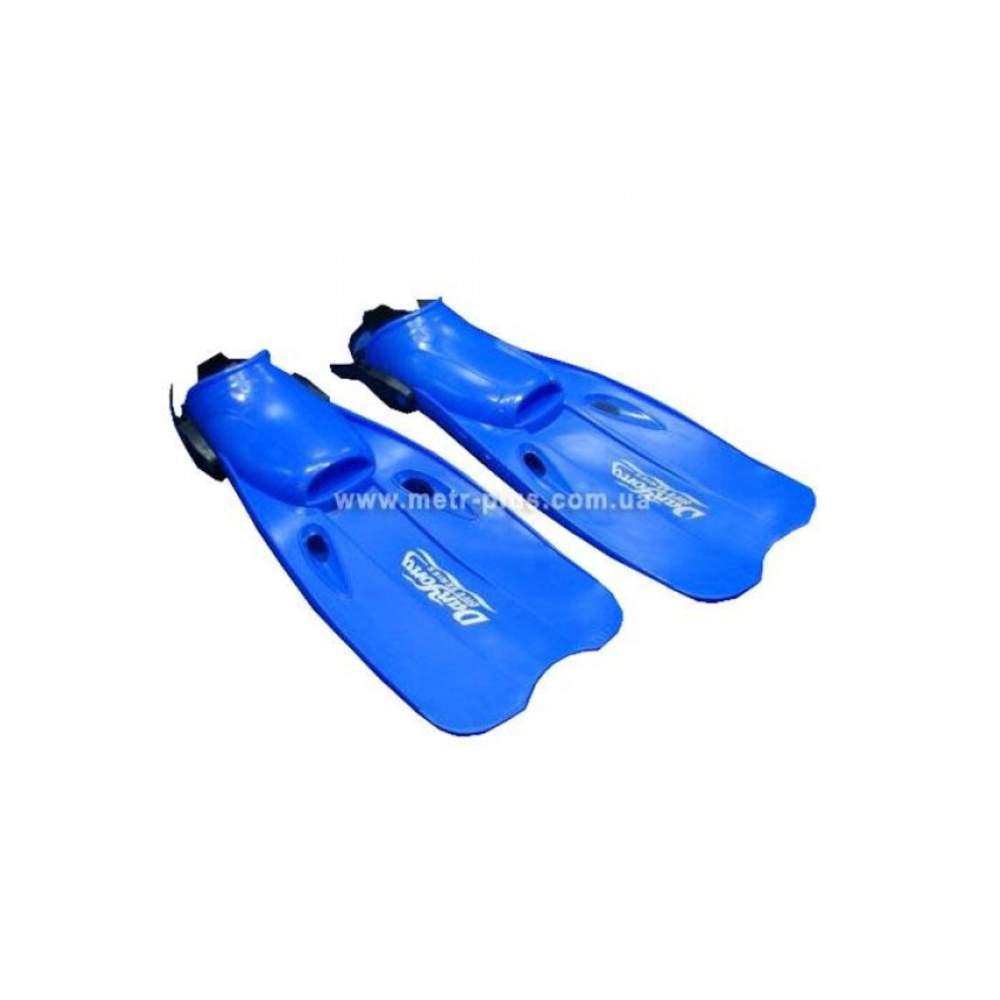 Фото, Відеоогляди 