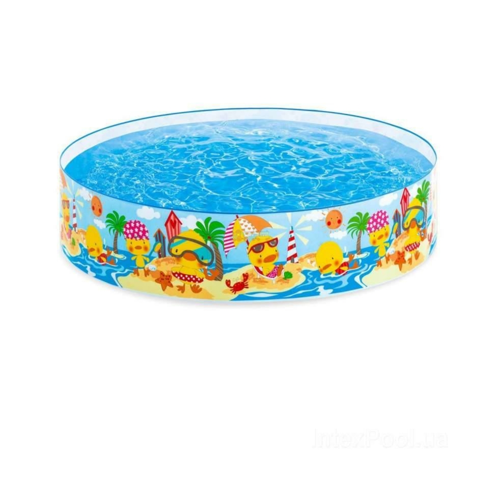 Фото, Відеоогляди 