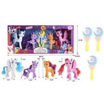 Фото, Видеообзоры 