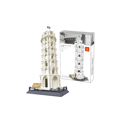 Фото, Відеоогляди 