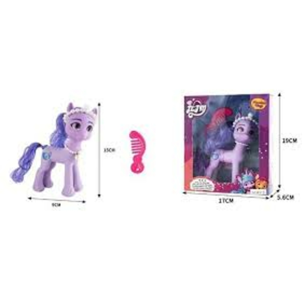 Фото, Відеоогляди 