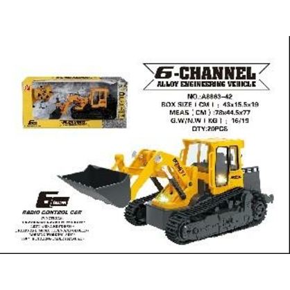 Фото, Відеоогляди 