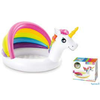 Фото, Відеоогляди 