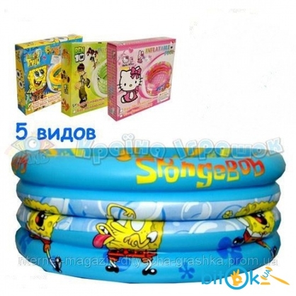 Фото, Відеоогляди 