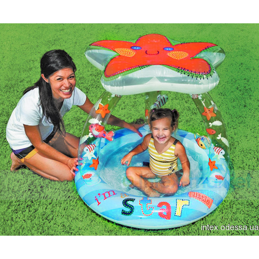 Фото, Відеоогляди 