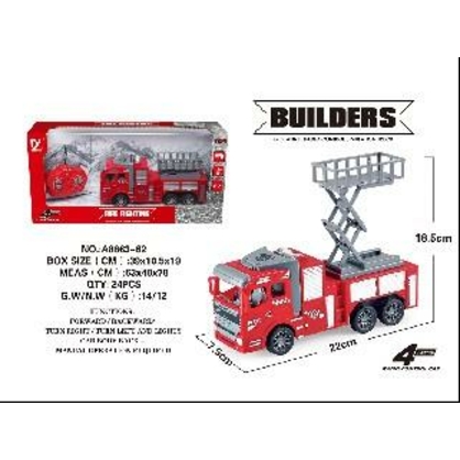 Фото, Відеоогляди 