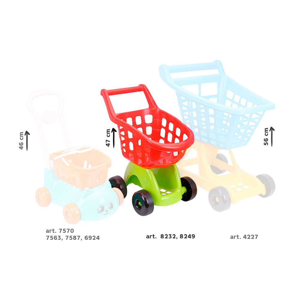 Фото, Видеообзоры іграшка "візочок для супермаркету технок", арт.8232