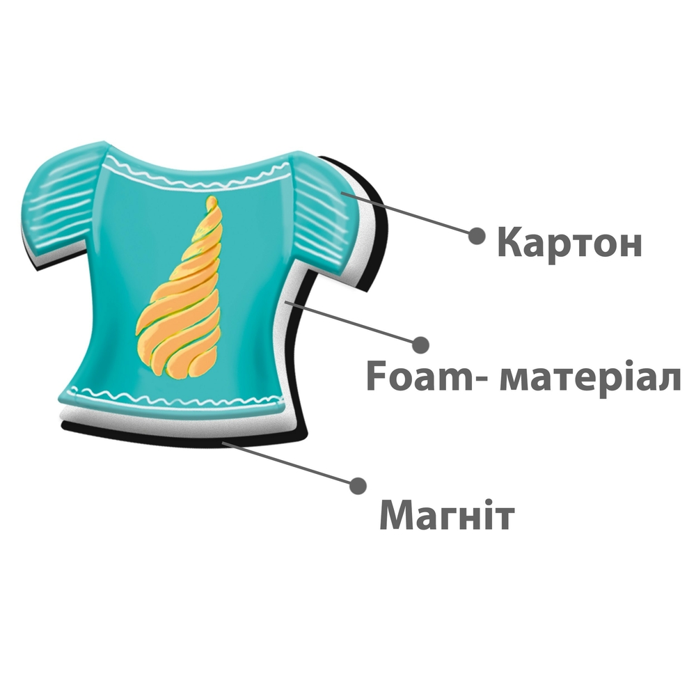 Фото, Видеообзоры гра магнітна одягалка «family look» vladi toys vt3702-21