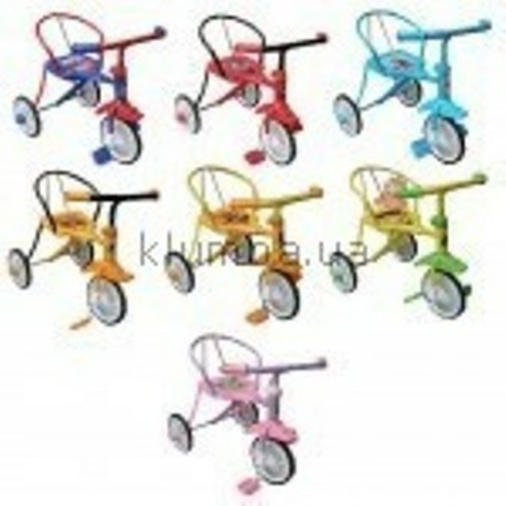 Фото, Відеоогляди 