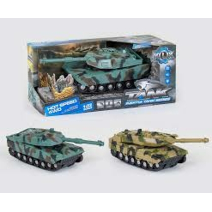 Фото, Відеоогляди 